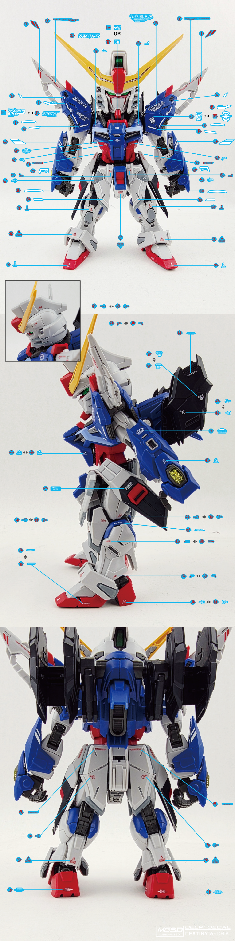 Delpi Decal - MGSD Destiny Gundam Ver.Delpi
