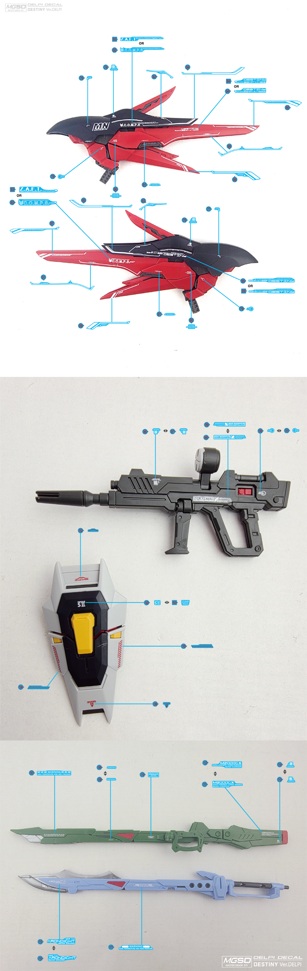 Delpi Decal - MGSD Destiny Gundam Ver.Delpi