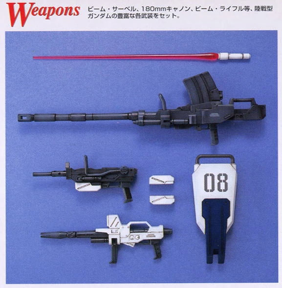 Gundam - MG 1/100 RX-79 [G] Gundam Ground Type