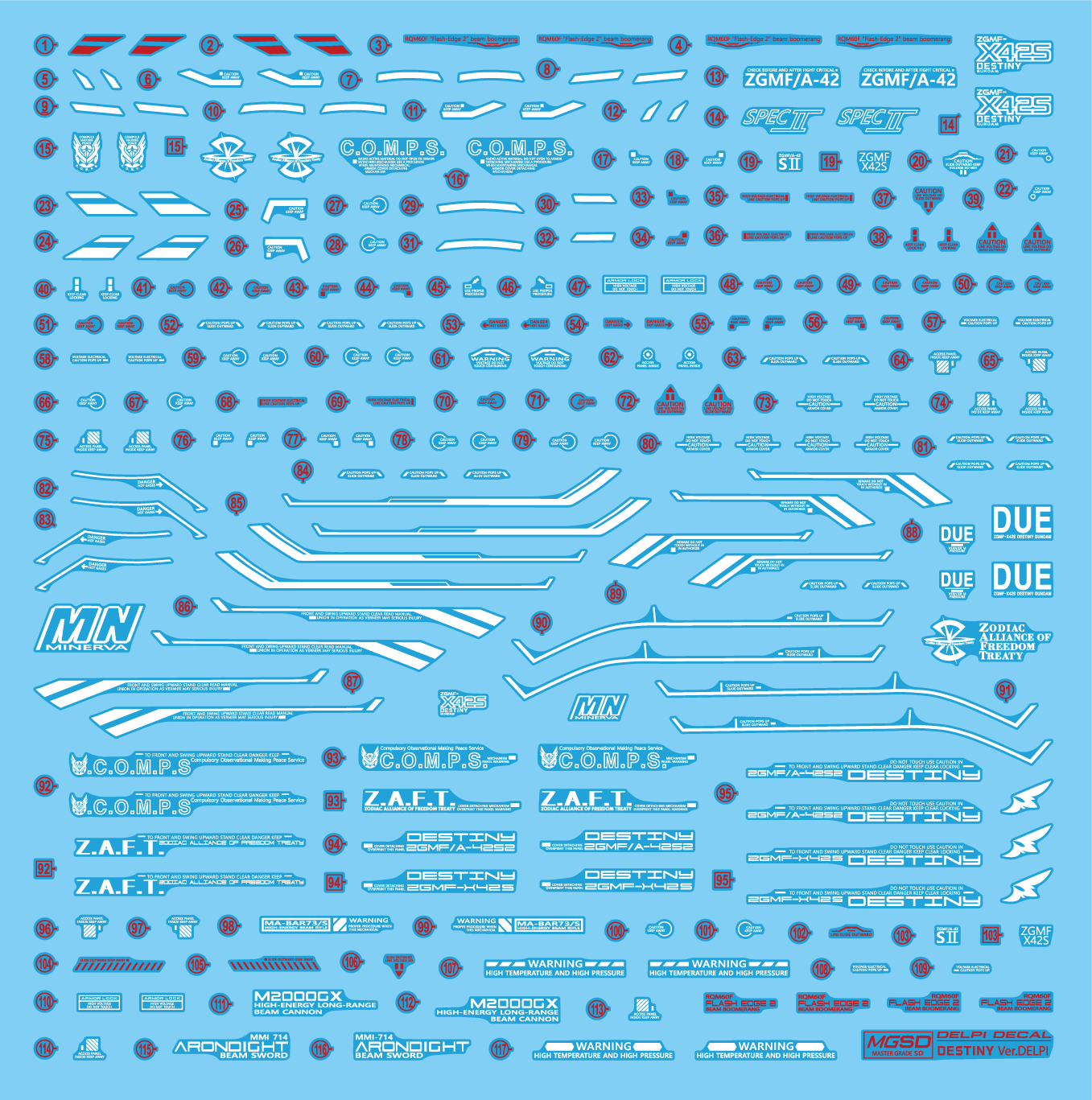 Delpi Decal - MGSD Destiny Gundam Ver.Delpi