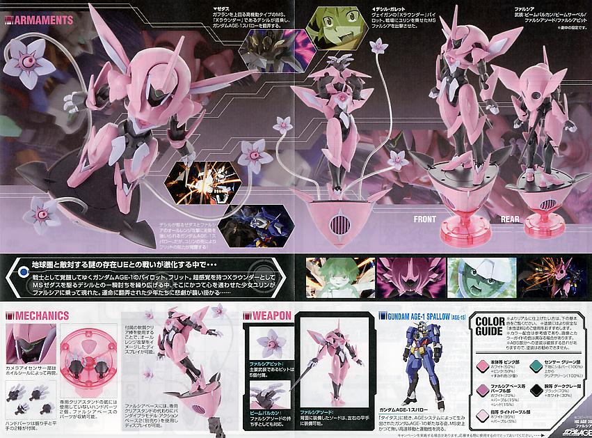 Gundam - HG 1/144 Farsia