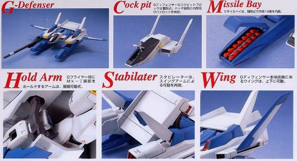 Gundam - MG 1/100 Super Gundam (RX-178+FXA-05D)