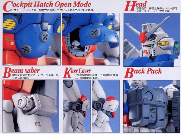 Gundam - MG 1/100 Gundam "Physalis" (RX-78GP02A)