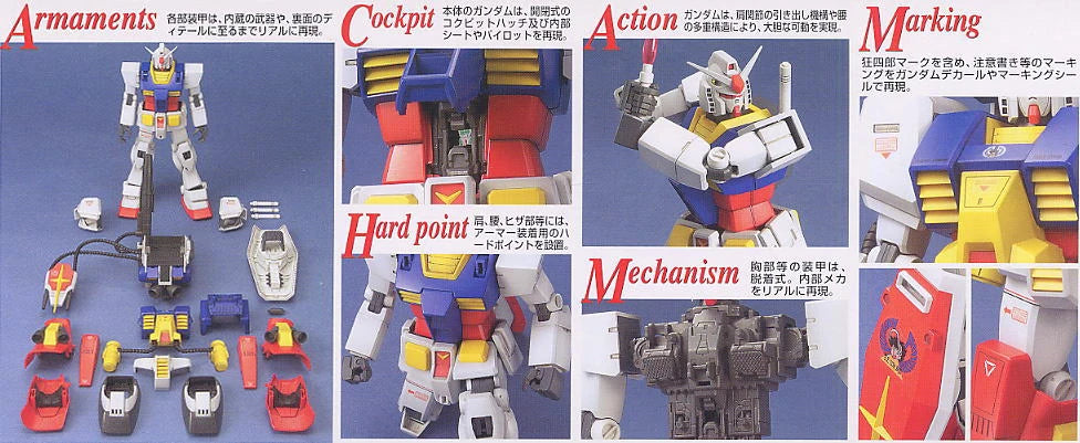 Gundam - MG 1/100 Perfect Gundam (PF-78-1)